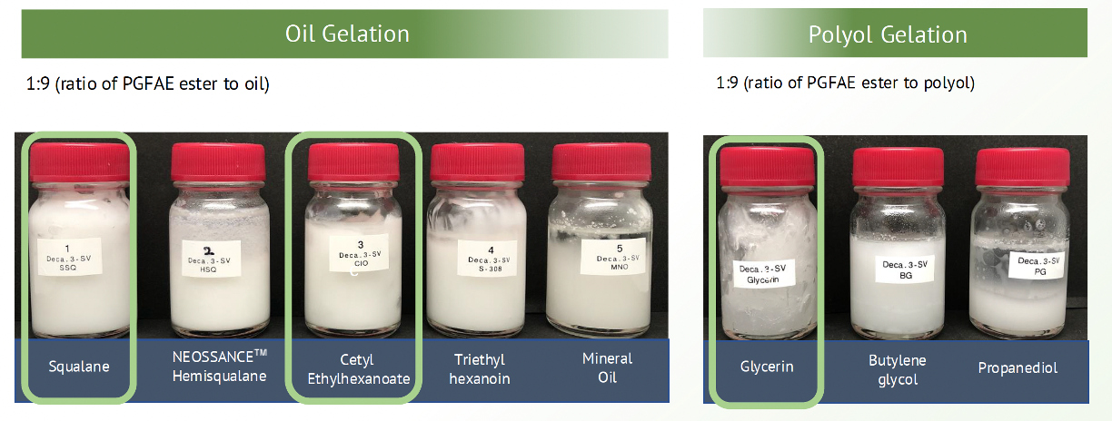 a photo to show the oil gelation and polyol gelation by NIKKOL Decaglyn 3-SV